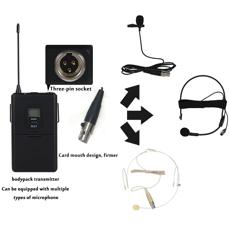 Беспроводной микрофон Регулируемая частота UHF SLX24/BETA58A профессиональный ручной петличный микрофон наушники одноканальный логотип OEM