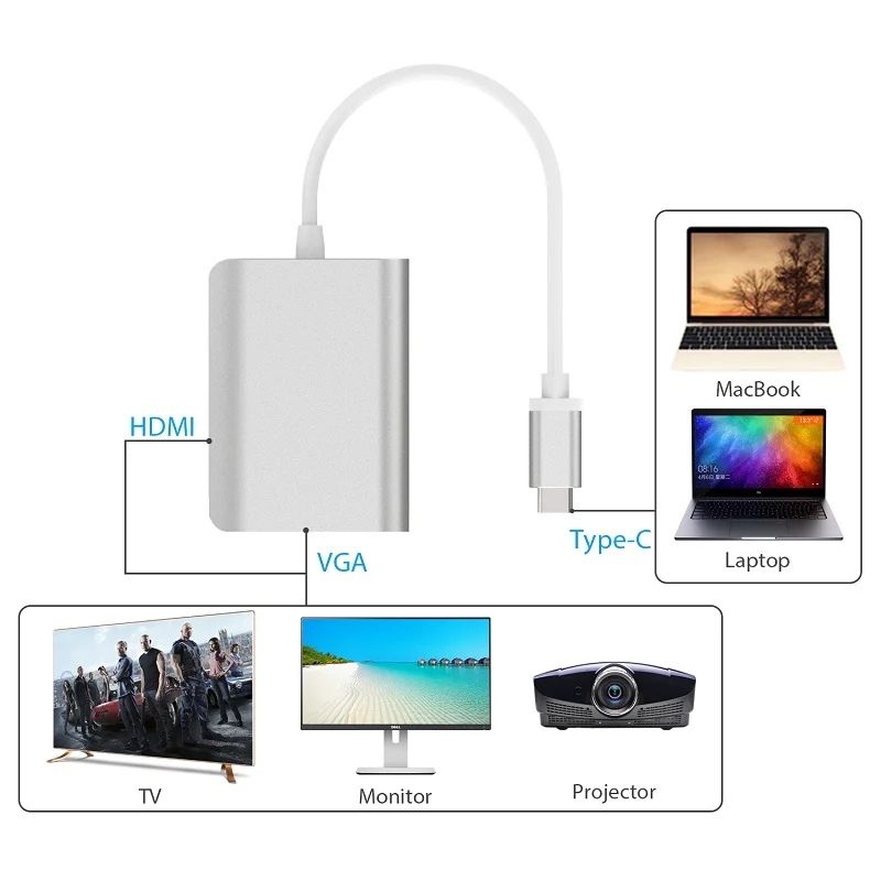 JZYuan USB C type 3 1 концентратор HDMI 4 K 30Hz VGA 1080 P 60Hz сплиттер адаптер с зарядка PD для
