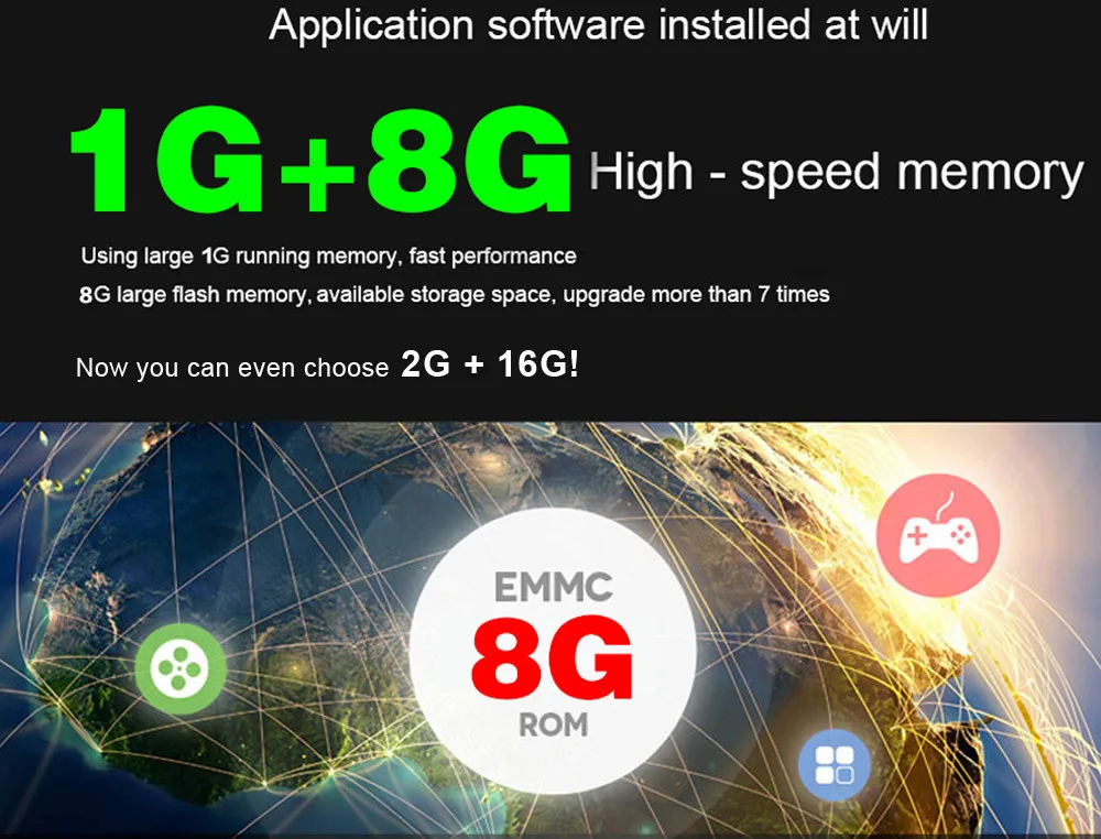 Z28 ТВ приставка RK3328 4 ядра Android 7,1 Смарт ТВ приставка 2 ГБ+ 16 Гб