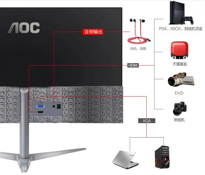 Настольный игровой ПК с монитором 21 5/23 6/27 дюймов|pc monitor|pc gamespc desktop |