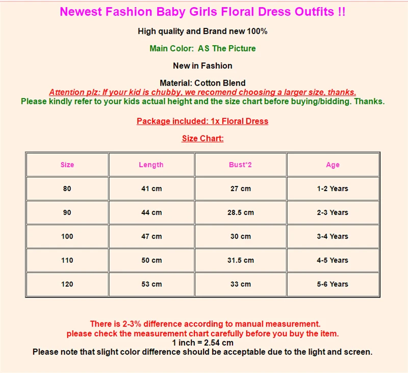 Летнее платье для маленьких девочек красное без рукавов с цветочным принтом