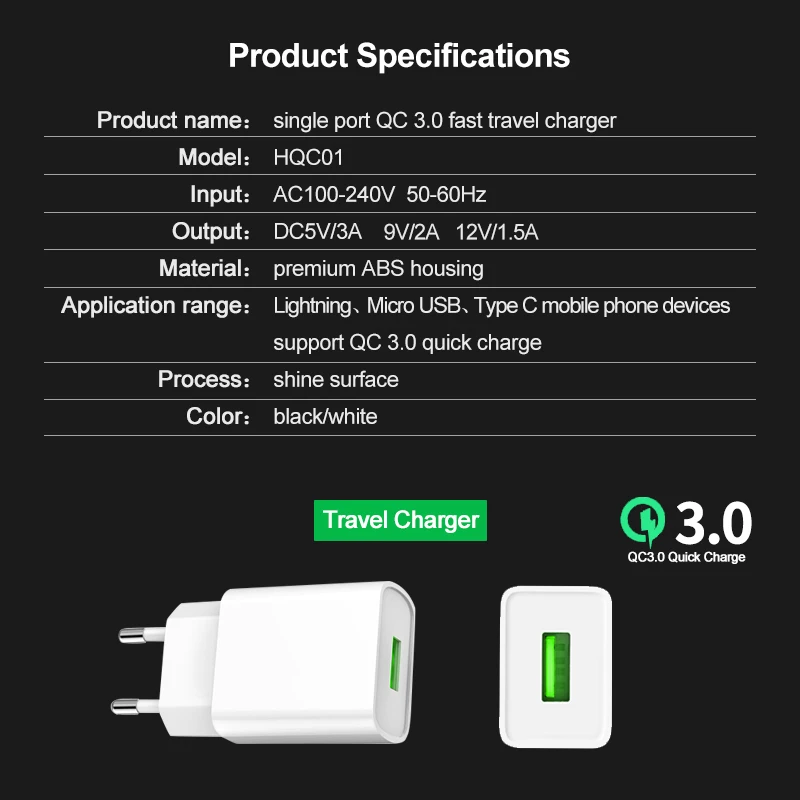 VOXLINK USB зарядное устройство 3,0 18 Вт быстрое зарядное устройство для телефона для iPhone X xs 8 7 iPad samsung Galaxy s8 s9 s10 Galaxy htc Xiaomi huawei Nexus