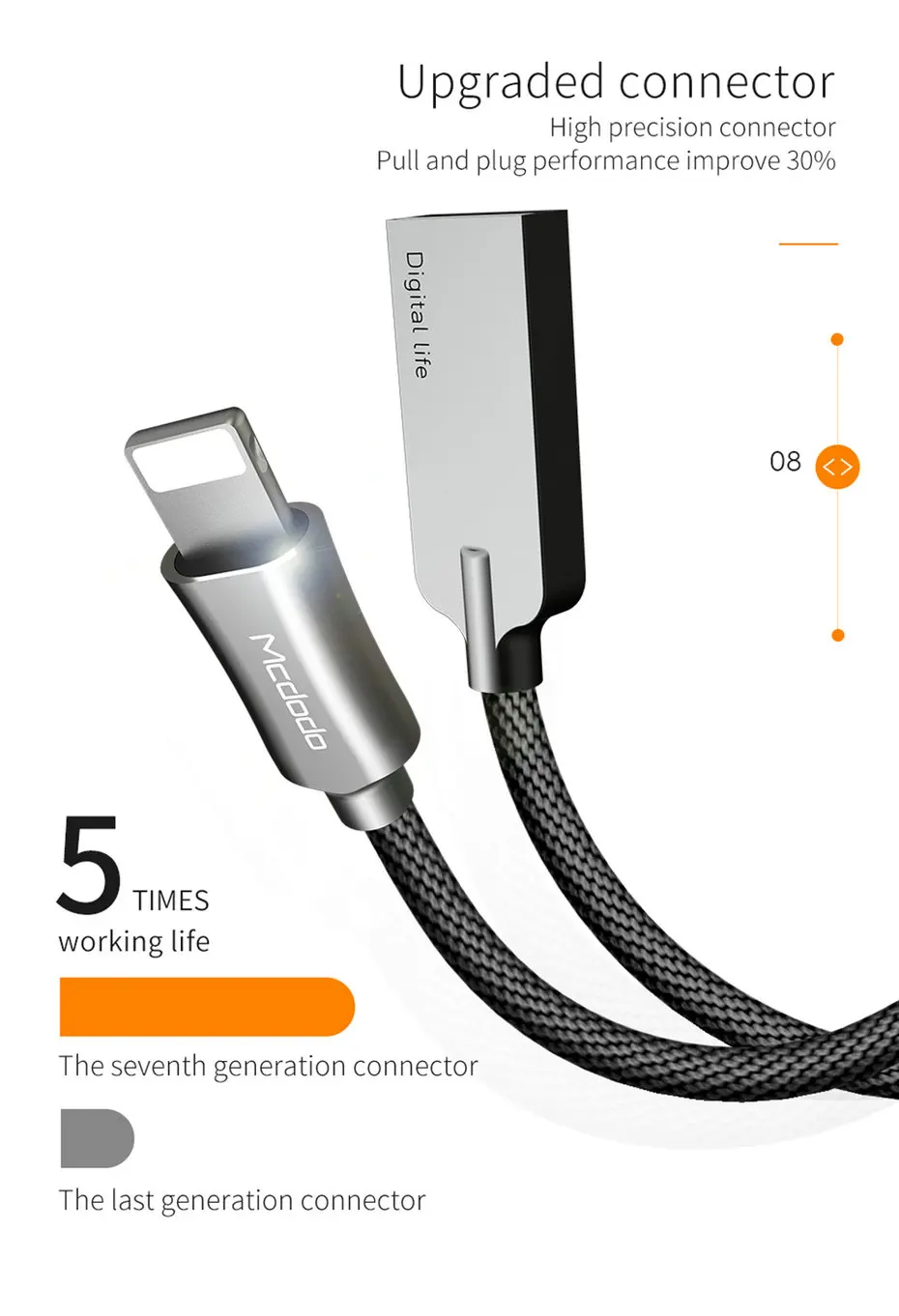 Кабель Mcdodo для iPhone, IOS 12, 1,2 A, быстрое зарядное устройство, 1,8 м, М, Lightning-USB кабель для iPhone XS Ma'x X 8, 7, 6, 5 Plus, кабели для передачи данных