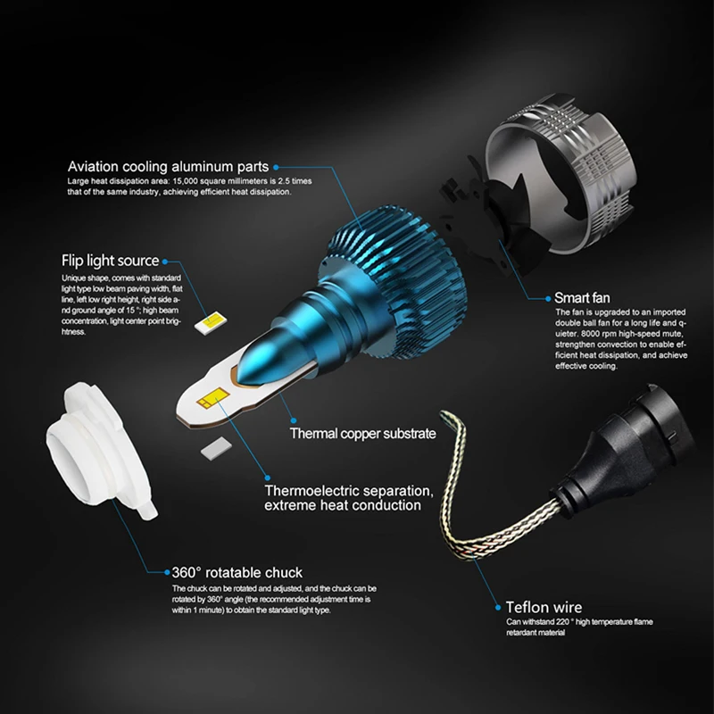 

MGTV LIGHT 2PCS Super Bright COB Chip 9005 Car Headlight Led Bulb 60W Auto Fog Light White 6500K Automobiles Lamp DC 12V