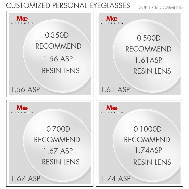 Очки без оправы Meeshow брендовые дизайнерские очки из 100% чистого титана оправа с