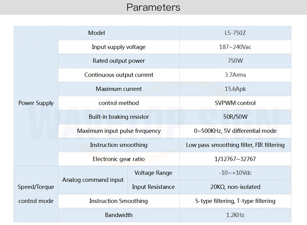 Leadshine Высокое напряжение AC сервопривод L5-750Z 750 Вт+ Серводвигатель ACM8008M2H-B1-D-SS 750 Вт для лазерной гравировки