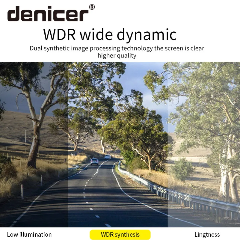 Denicer Автомобильный видеорегистратор 1920x1080P Разрешение Novatek 96658 Dashcam 170 градусов широкоугольный Автомобильный видеорегистратор регистратор DVR