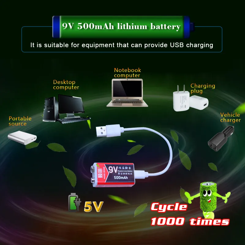 ИК инфракрасный термометр GM900 цифровой измеритель температуры 50 ~ 950C пирометр 0 1