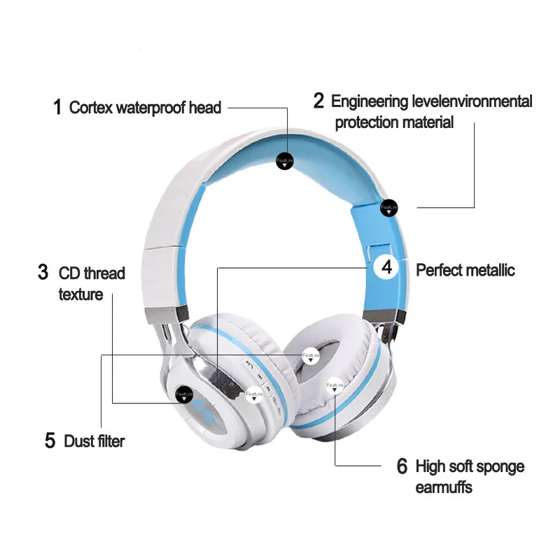 Беспроводные Bluetooth-наушники INGEL BT501 с микро USB-кабелем портативные мини-наушники