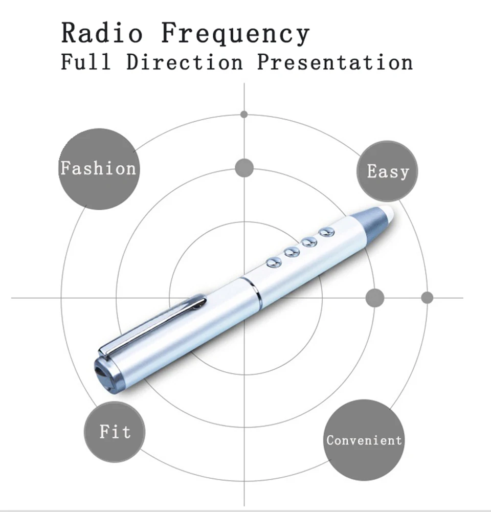 PPT презентатор с питанием от батареи Презентация Флип-ручка интерактивная доска ручка пульт дистанционного управления Презентация кликер RF 2,4 ГГц