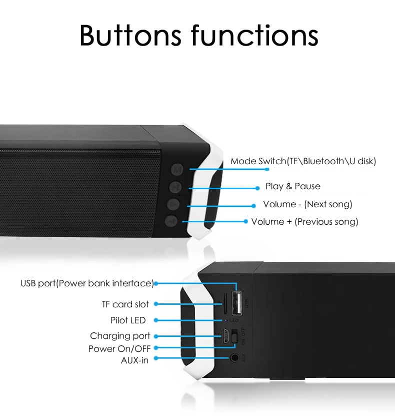 Новый домашний ТВ Bluetooth динамик беспроводной 2 0 кинотеатр объемный Бумбокс