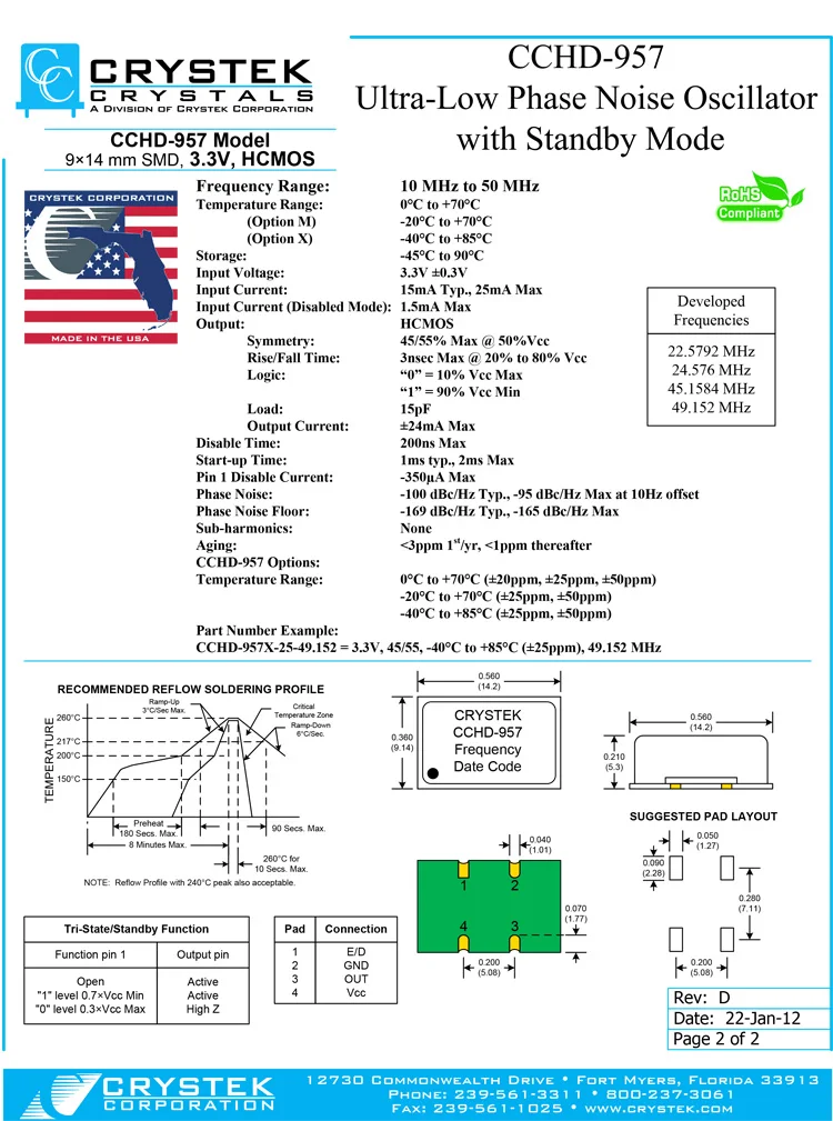 Кристек CCHD-957 3,3 V 5 V/24,576 MHz/22,5792 MHz/CCHD-950 100,000 MHz