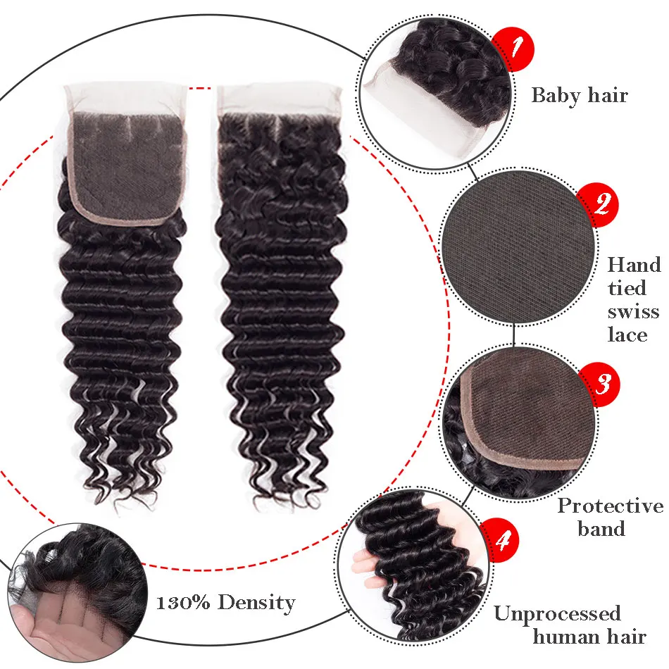 Мобок глубокая волна волос Закрытие 100% Remy человеческие волосы швейцарская