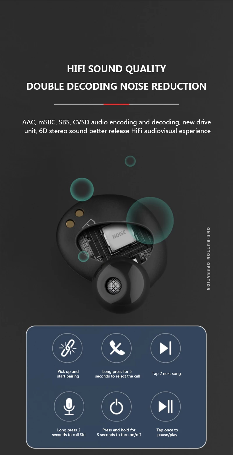 TWS S2 настоящие беспроводные наушники, Bluetooth наушники, мини TWS, водонепроницаемый головной убор с 1200 мА/ч внешним аккумулятором для всех телефонов