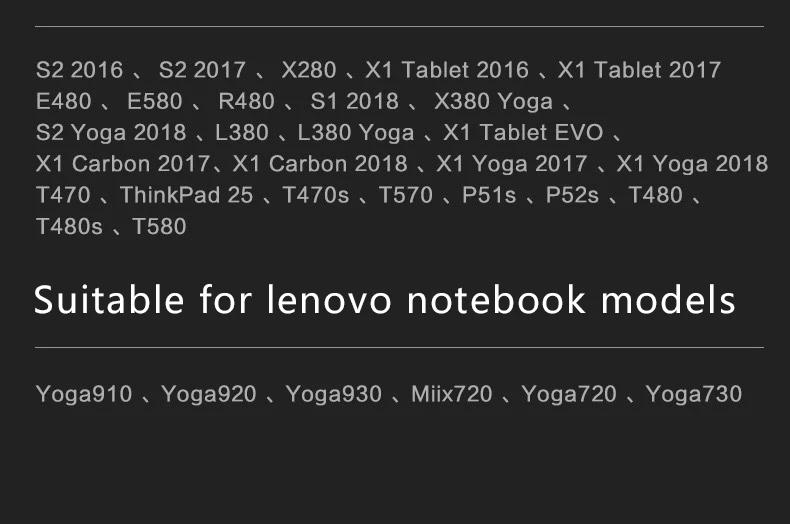 Для Thinkpad lenovo Многофункциональный портативный адаптер питания планшетный компьютер телефон зарядное устройство 65 Вт Быстрая зарядка usb type-C Йога S2 X1