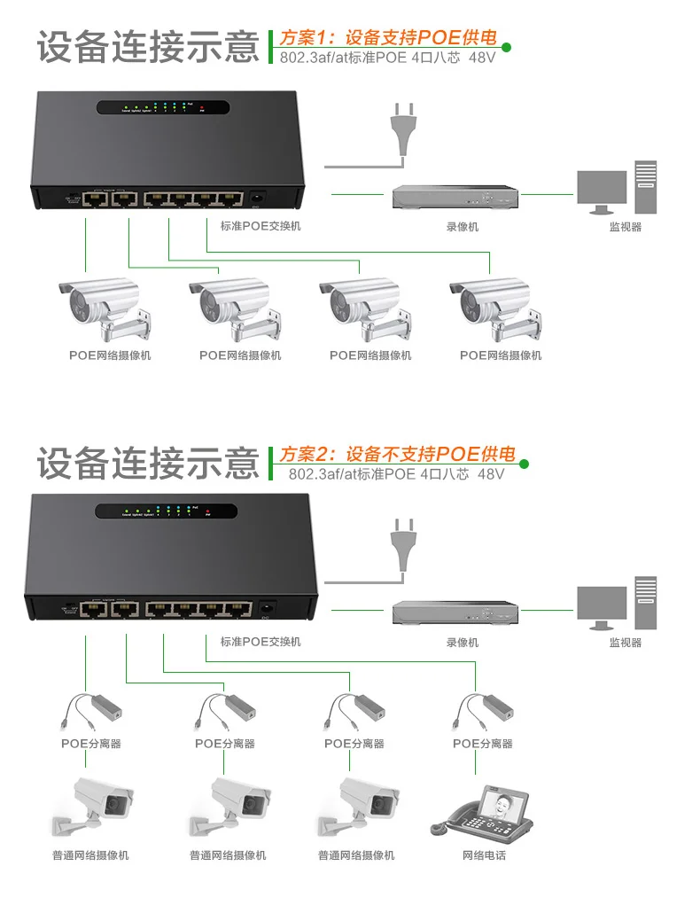 Diewu 6 Порты и разъёмы Poe коммутатор Gigabit Ethernet сетевой коммутатор Gigabit 4-Порты и разъёмы 10/100 Мбит/с 802.3At/Af Poe+ 2-Порты и разъёмы 10/100 Мбит/с коммутатор питания через Ethernet