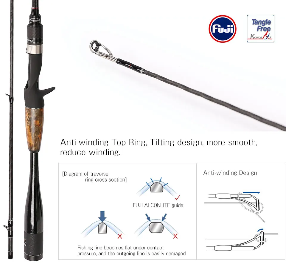 TSURINOYA 1,95 м 2,01 м спиннинг baitcasing Удочка L/ML мощная ручка из углеродного волокна FUJI направляющее кольцо и катушка сиденье Углеродные Удочки