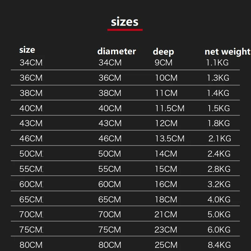 Кухонная утварь 34 80 см большая кухонная посуда из нержавеющей стали для кемпинга