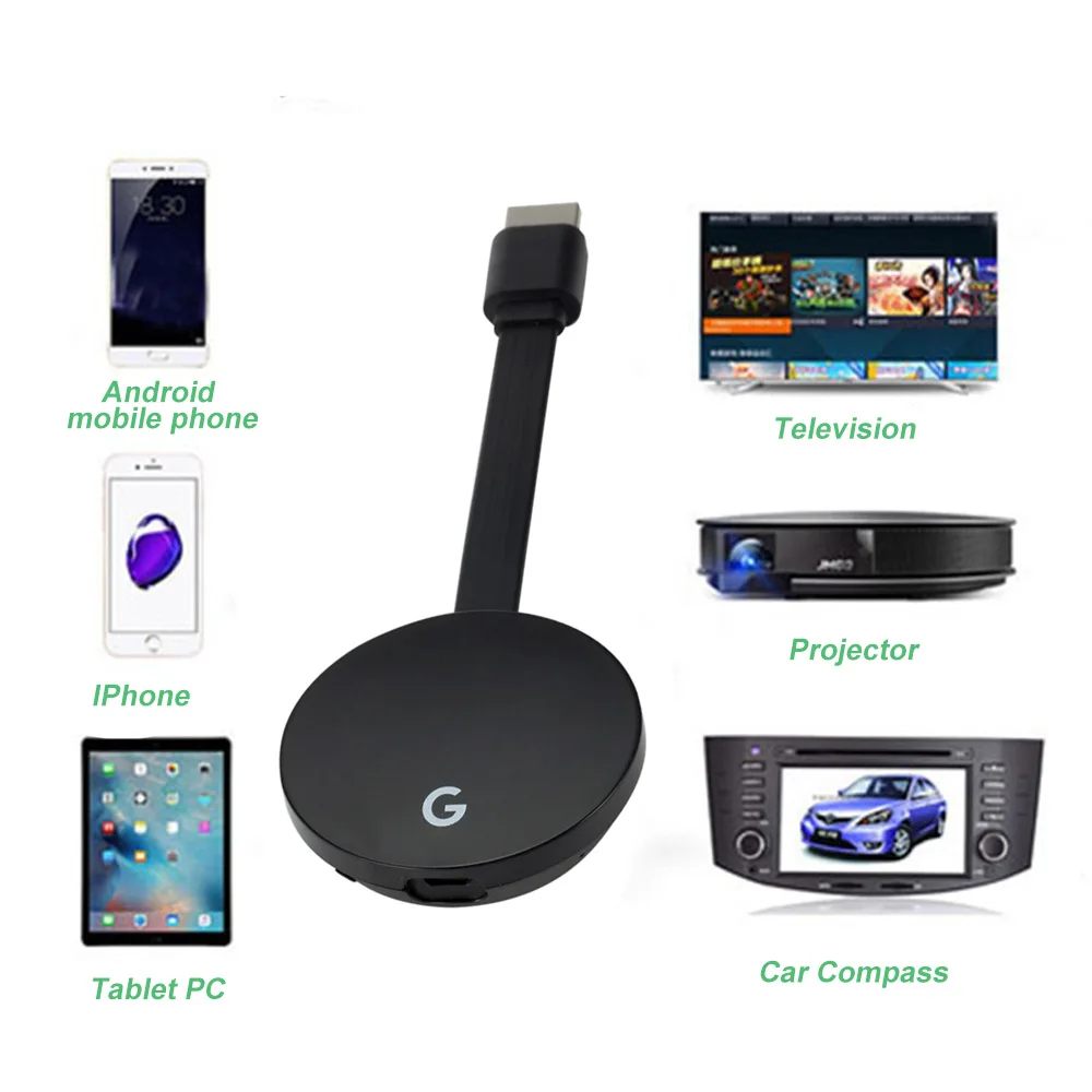 Новый MiraScreen G5 Android ТВ Придерживайтесь адаптер Поддержка HDMI Miracast Airplay для iOS |