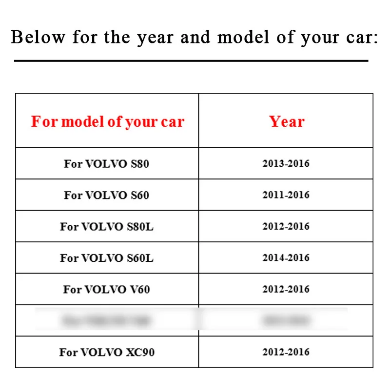 Светодиодный светильник FLYCAR для двери с логотипом для Volvo S80 S60 S80L S60L V60 XC90, 2 шт