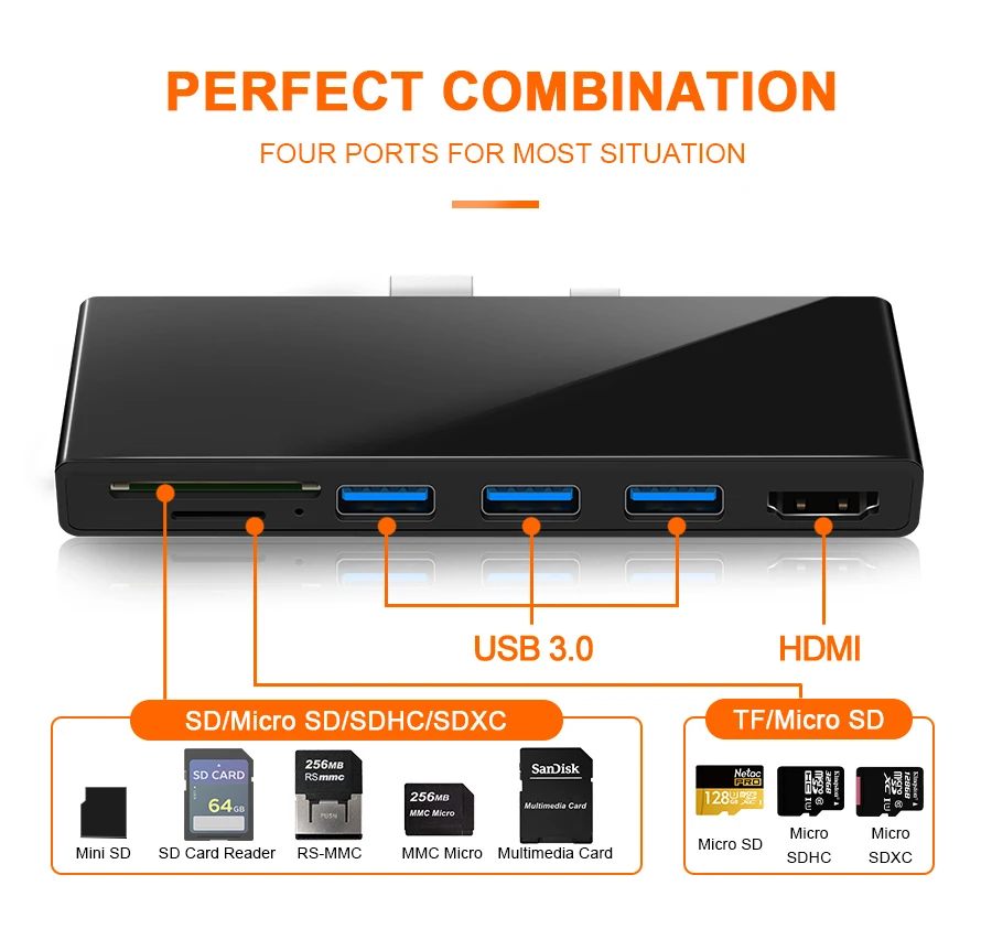 Rocketek usb 3,0 кард-ридер концентратор 4K HDMI 1000 Мбит/с гигабитный Ethernet адаптер для SD/TF micro SD microsoft Surface Pro 3/4/5/6