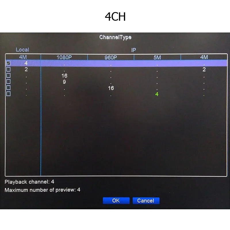 4CH 8CH AHD видеорегистратор H.264 + 4MP 1080P 4 8 16 каналов 5 в 1 Гибридный DVR XVi TVi CVI IP NVR для
