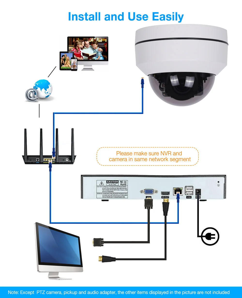 1080P 5MP POE маленькая купольная ip-камера PTZ с 5-кратным зумом, наружная купольная камера видеонаблюдения Onvif, IR 30m night vison