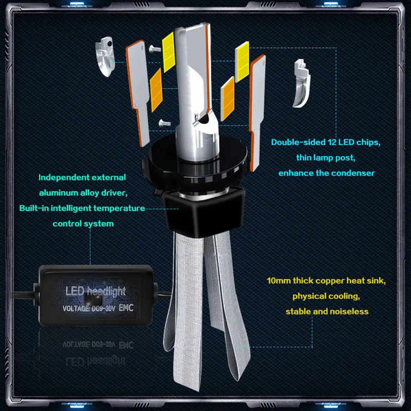 Светодиодный H4 H7 H11 фары для авто H1 HB4/9006 HB3/9005 H3 H27 Противотуманные 3 цвета 9600lm 80 Вт