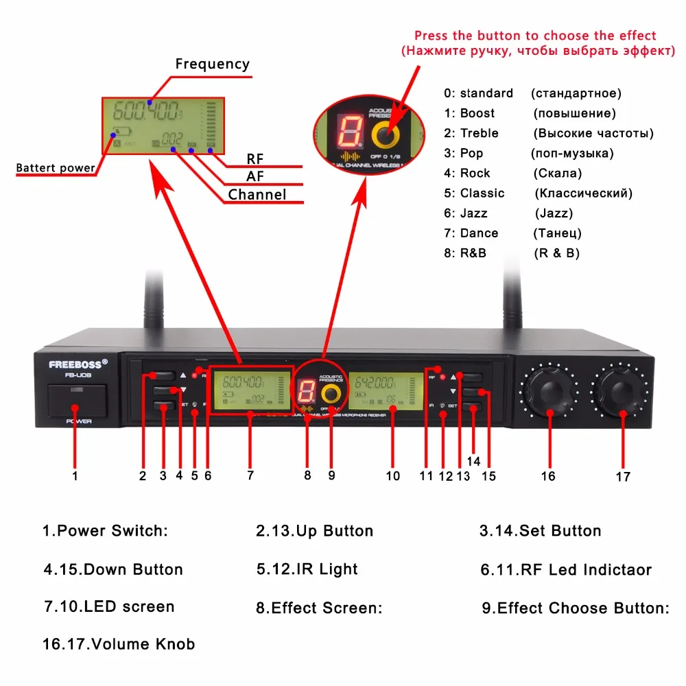 Freeboss FB-U08 2 Way 200 каналов PLL IR UHF беспроводной микрофон 2 ремешки передатчик с гарнитурой и петличный микрофон