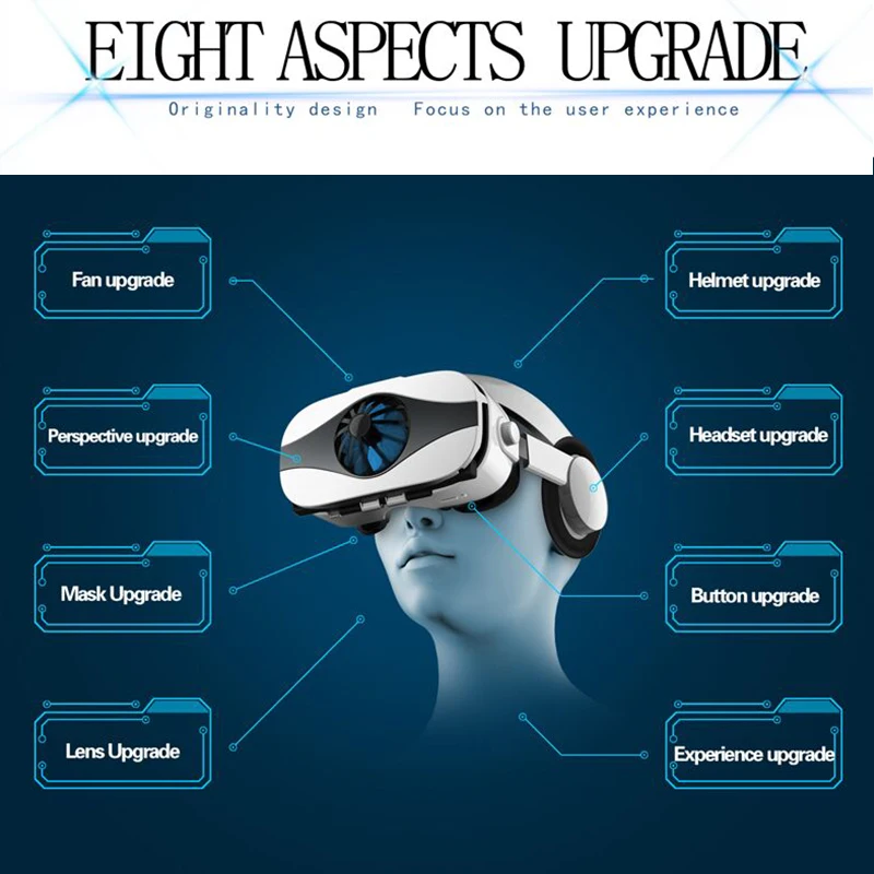 Fiit 5F шлем 3D VR очки виртуальной реальности Гарнитура для iPhone huawei Android смартфон Lunette