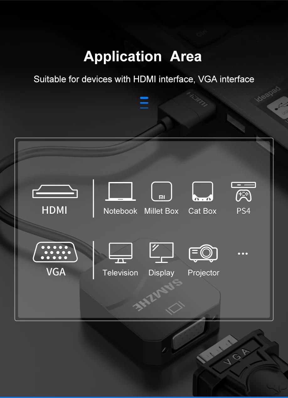 SAMZHE HDMI в VGA адаптер 1080P HDMI конвертер для ноутбука на большой экран цифро-аналоговый USB и аудио дисплей