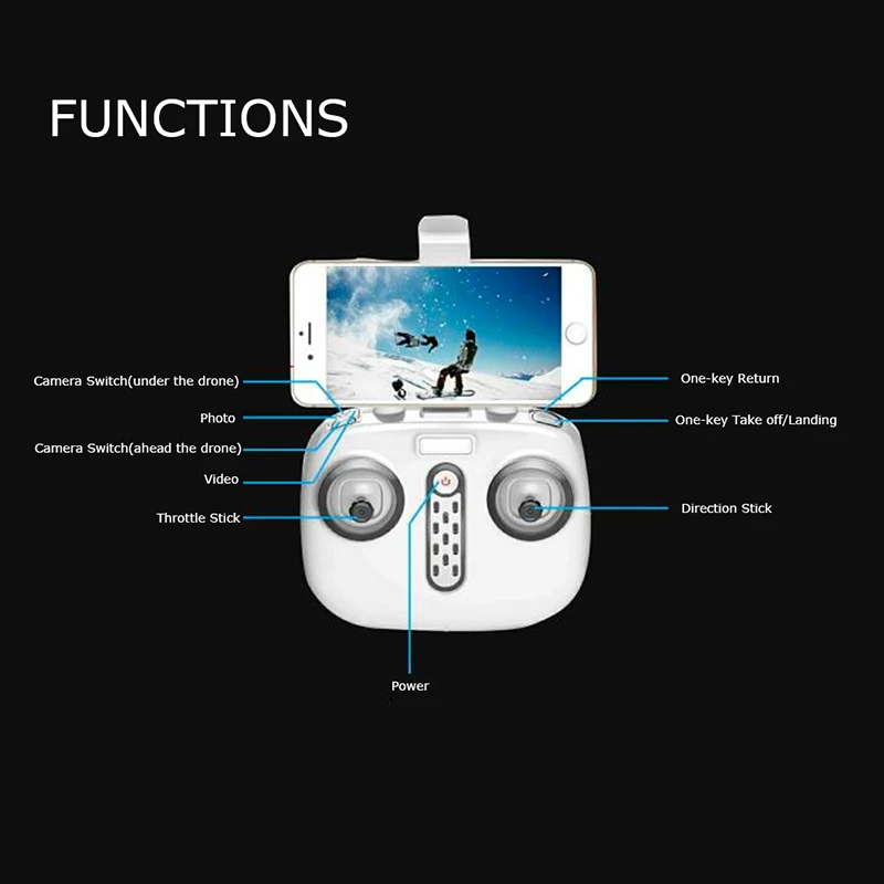 Новейший SYMA W1 gps Дрон с Wi-Fi FPV 1080P камерой follow me бесщеточный Квадрокоптер управление жестами RC складной мини вертолет