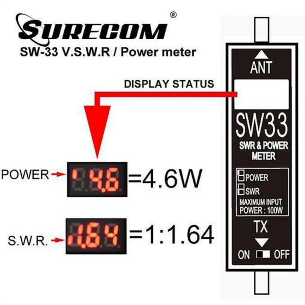 Surecom SW33 VHF UHF мини измеритель мощности и для двухсторонней радиосвязи с функцией