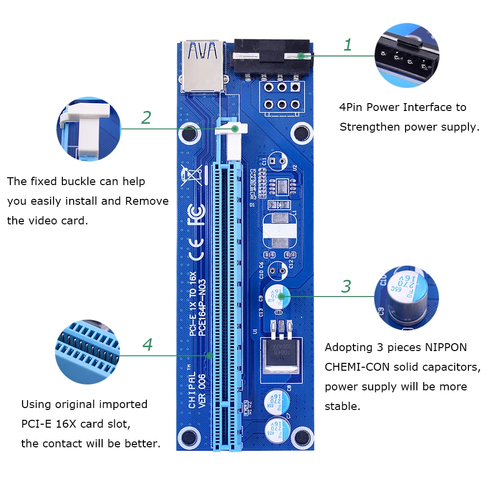 CHIPAL 006 PC PCIe PCI E Express Riser Card 1x к 16x USB 3 0 кабель для передачи данных 4Pin 6Pin IDE Molex источник