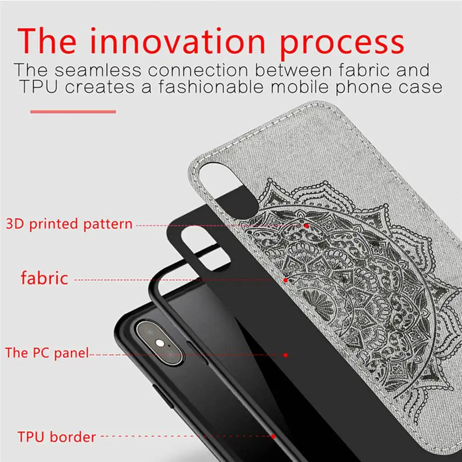 Тканевый 3D-чехол с тиснением для iPhone XR XS Max X 6 6S 7 8 Plus Samsung galaxy S9 S10 S10e M10 M20 - купить по