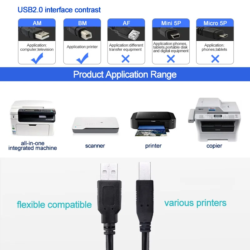 Кабель для принтера PHOMAX USB 2 0 тип A на B штекер кабель Canon Epson HP ZJiang принтер этикеток