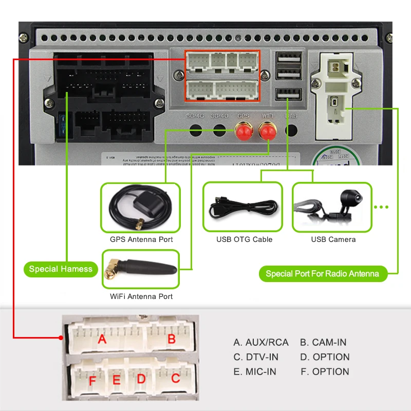 Eunavi " 8 core PX5 2Din gps Navi автомобилей Радио Android 8,1 мультимедийный плеер для 2008 2009 2012 2013 Mazda 6 Rui крыло