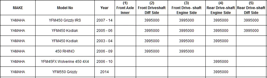 U-образный опорный карданный вал для подходит для YAMAHA YFM660F Grizzly 660 4x4 YXR660FA Rhino 660 YXR7F Rhino 700 YXM700 Viking 700