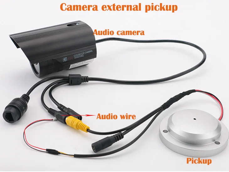 HD720P пуля черная IP камера Wifi 1.0mp Беспроводная Seurveillance Безопасность Мини-веб-камера CMOS Инфракрасное Ночное Видение Горячая