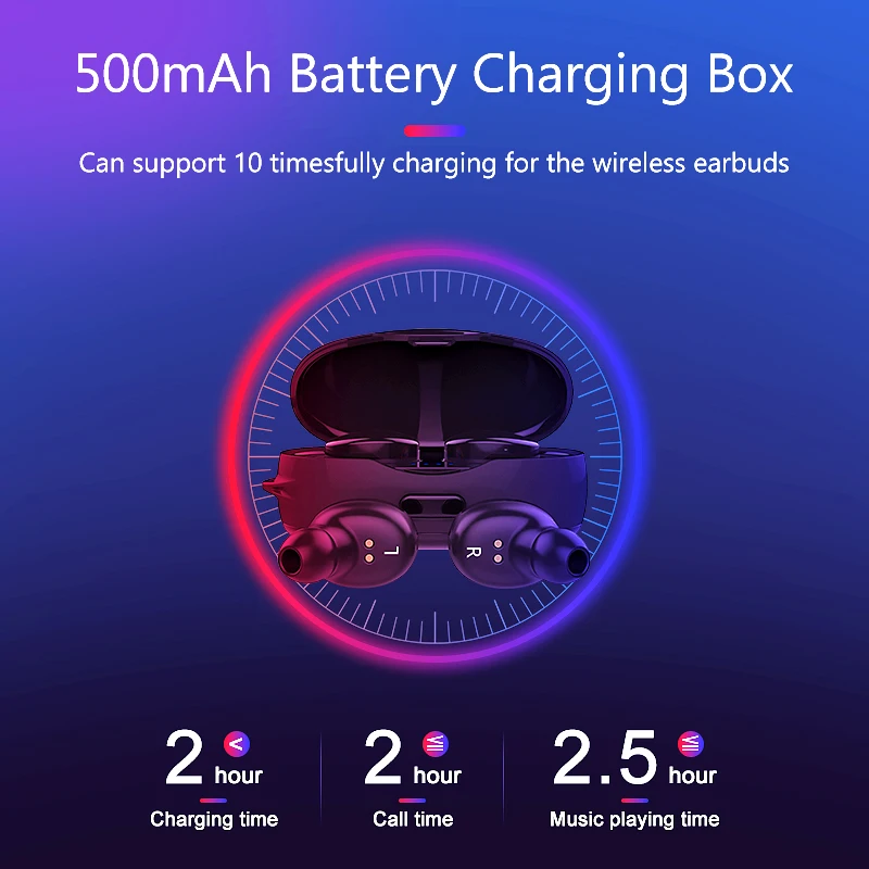 VVKing TWS беспроводные наушники Мини Bluetooth наушники бинауральная стереогарнитура поддержка микрофона HiFi мини спортивные наушники для бега