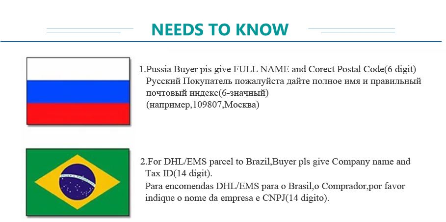 Dophee 9,5 мм Твист Шаг сверло+ глубина Стоп Воротник+ шестигранный гаечный ключ хвостовик для Kreg карманное отверстие джиг набор электроинструментов 3/8 дюйма