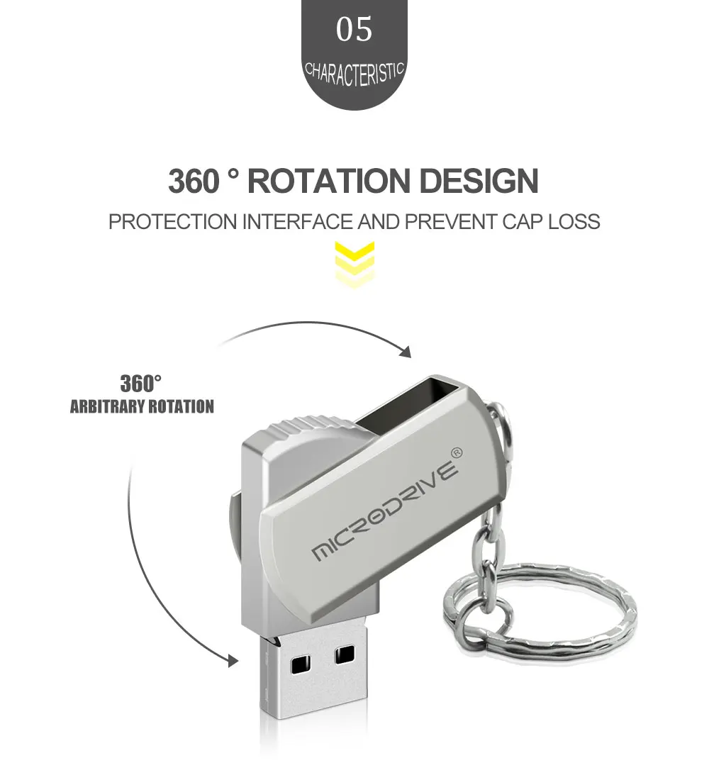 360 градусов Whirl USB накопители 4g 8g 16g металл Mirco USB 2,0 диск 32 Гб 64 Гб 128 ГБ usb флешка высокоскоростной USB флэш-накопитель с подарком