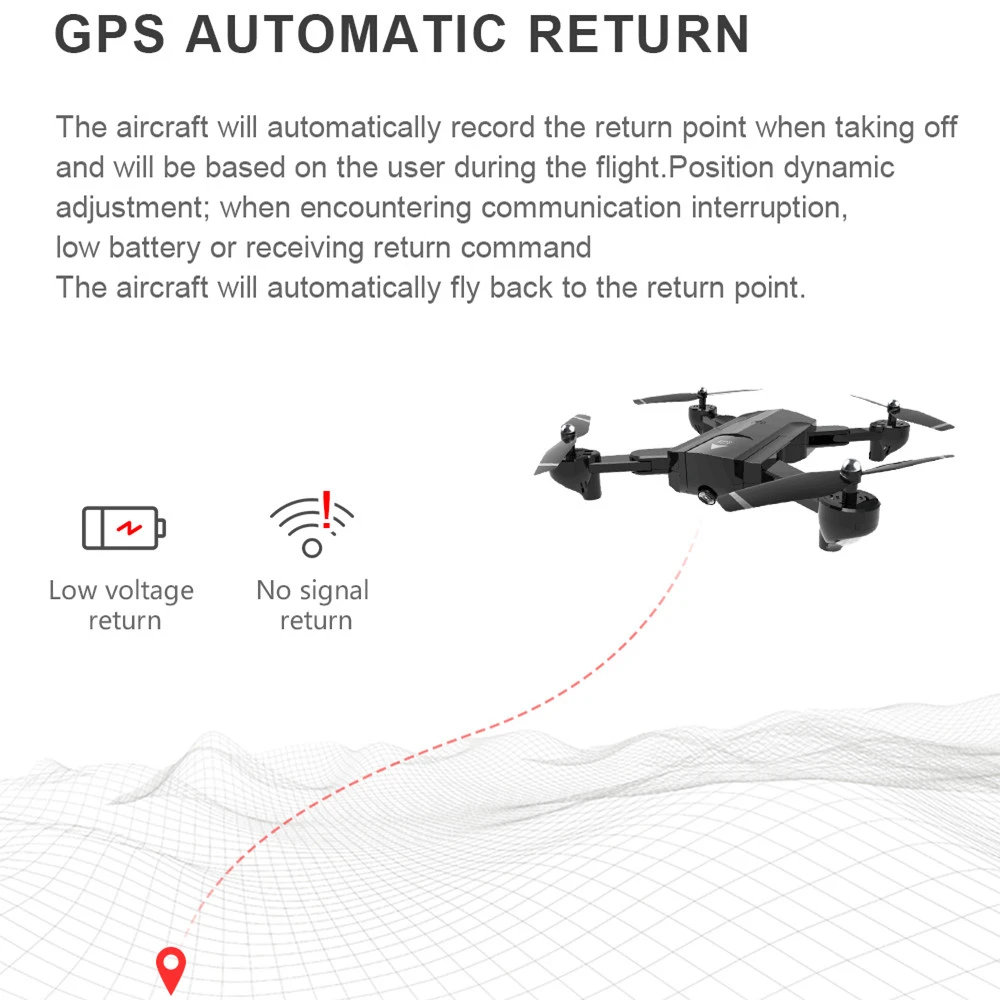 SG900 S SG900S F196 Дрон на радиоуправлении с gps и камерой 1080 P Wi Fi FPV Follow Me Радиоуправляемый