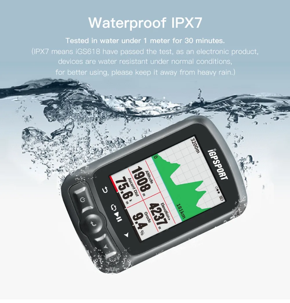 IGPSPORT ANT+ GPS IGS618 Велосипедный блютуз Беспроводной секундомер Спидометр Водонепроницаемый IPX7 Велоспортный велосипедный Спидометр компьютер