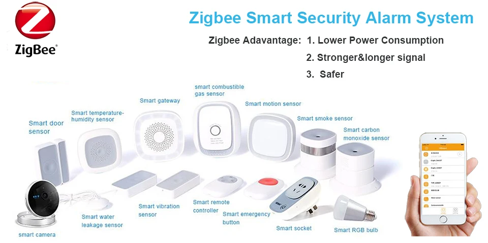 Беспроводной Zigbee датчик утечки воды Аварийная сигнализация потопа детектор