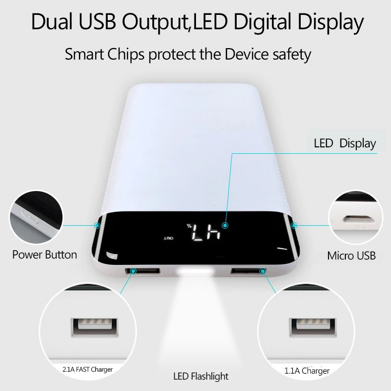 Для Xiaomi power Bank 20000 мАч портативное зарядное устройство двойной USB power bank Внешний аккумулятор 20000 для iphone samsung мобильных телефонов