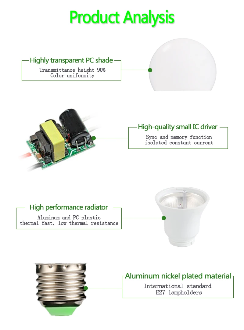 3W 5W 10W RGB E27 LED Bulb Light Stage Lamp 1 Colors with Remote Control Led Lights for Home AC 220V +IR Controller | Освещение