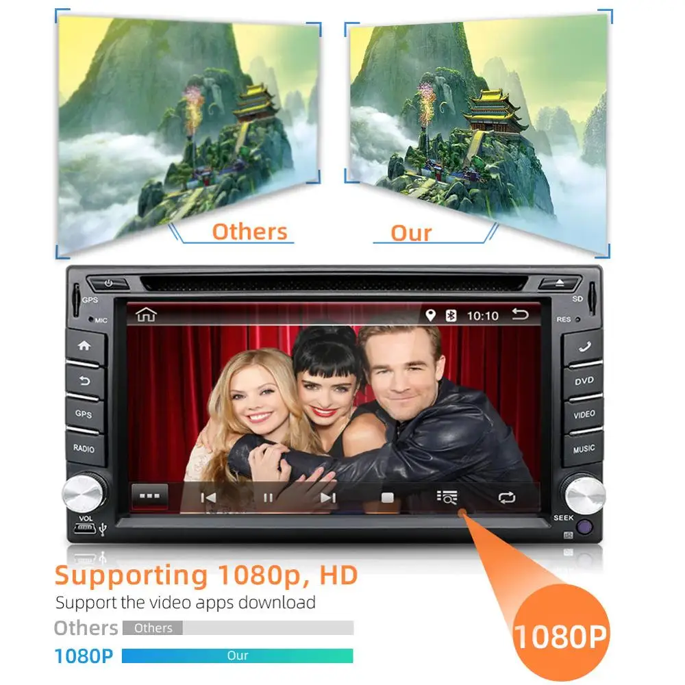Bosion Универсальный 2 Din Android 10 0 автомобильный dvd плеер GPS + wifi bluetooth радио