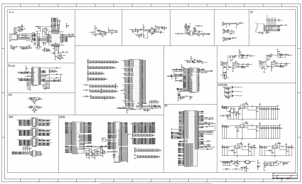 ZYNQ7010 макетная плата/обучающая доска, xilinx FPGA