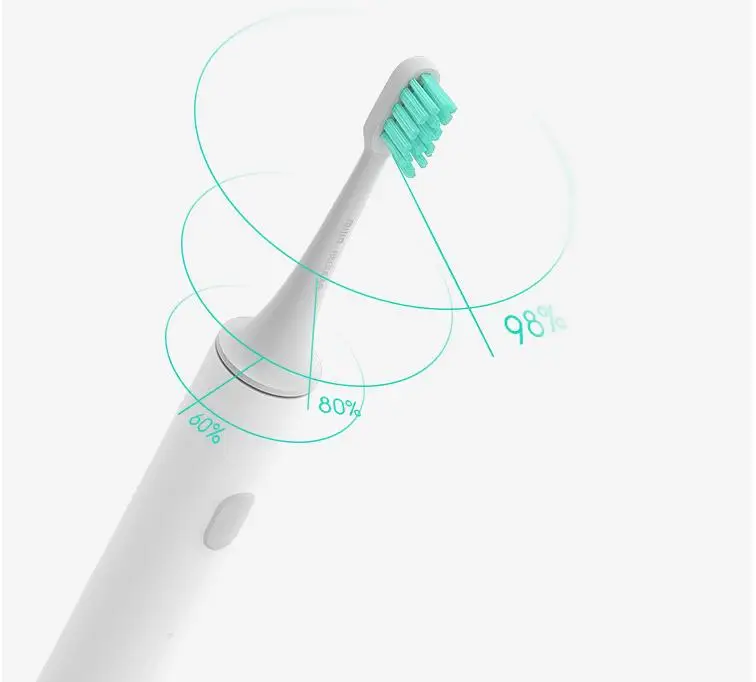 Xiaomi электрическая зубная щетка для взрослых Smart sonic ультразвуковая щетка отбеливание зубов вибратор Беспроводной гигиена полости рта Mijia приложение